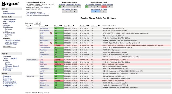 service-status