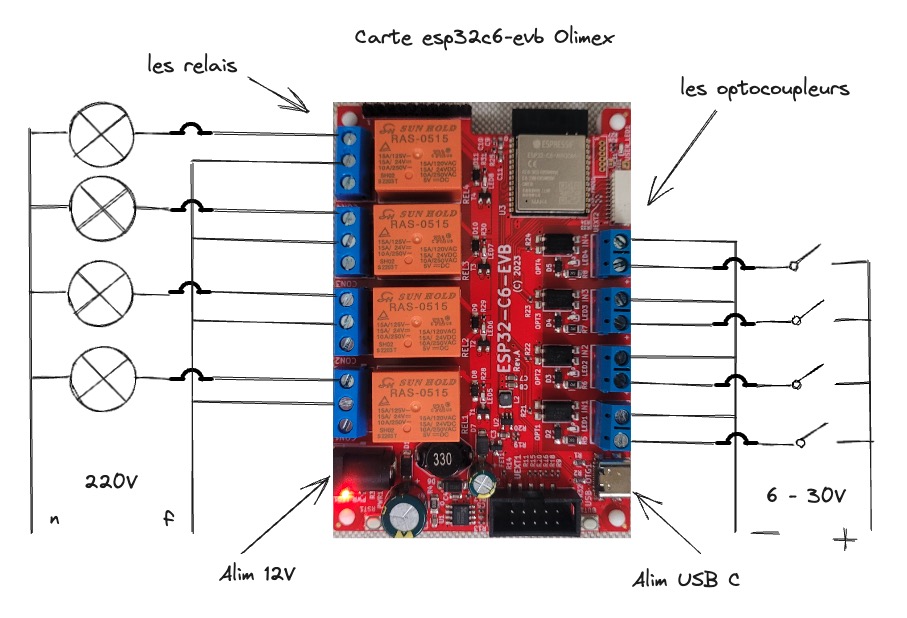 schema-esp32